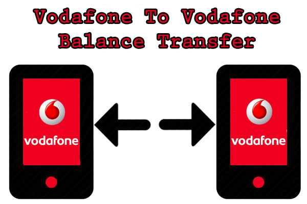 vodafone