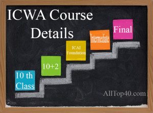 ICWA Course Details. Fee, duration, registration, eligibility etc