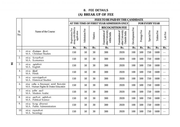 madras-university-distance-education-courses-admission-time-table