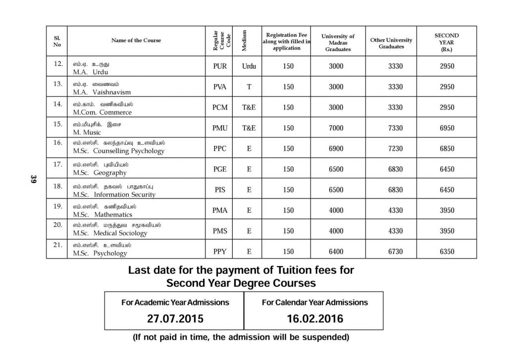 madras university distance education course fees details 4