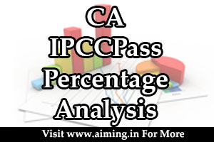 CA IPCC Pass Percentage