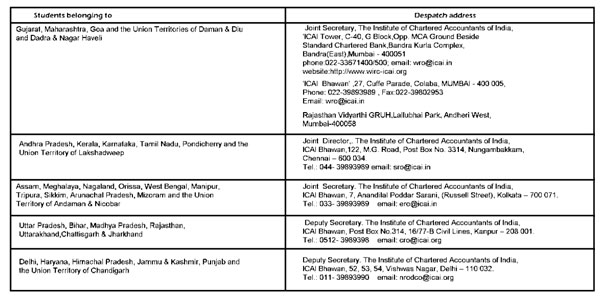 icai ca cpt registration form sending address