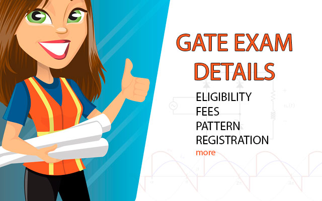 Gate Exam Details