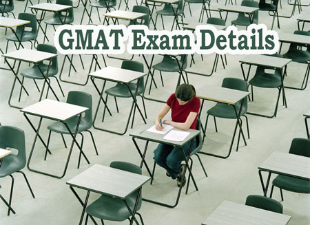 GMAT Exam Details