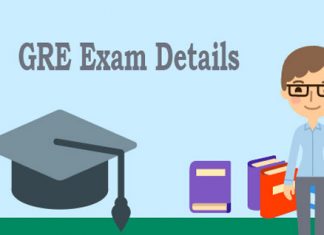 GRE Exam Details