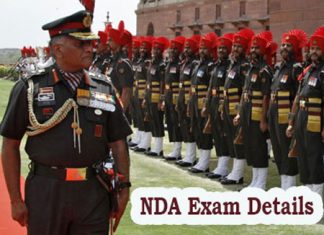 NDA Exam Details