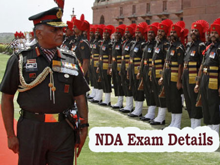 NDA Exam Details