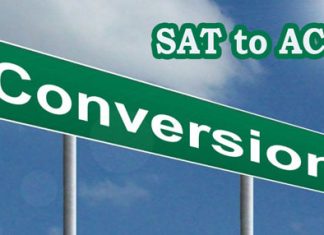 SAT to ACT conversion