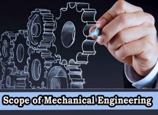 Scope of Mechanical Engineering