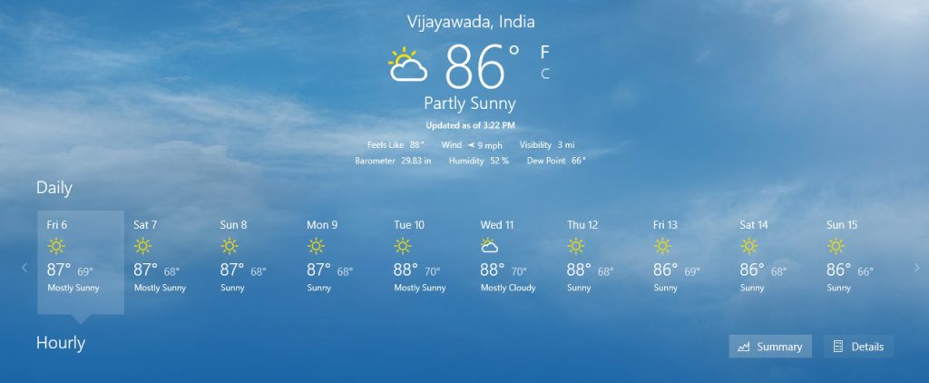 Vijayawada City Weather Report