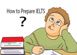 IELTS Exam Details