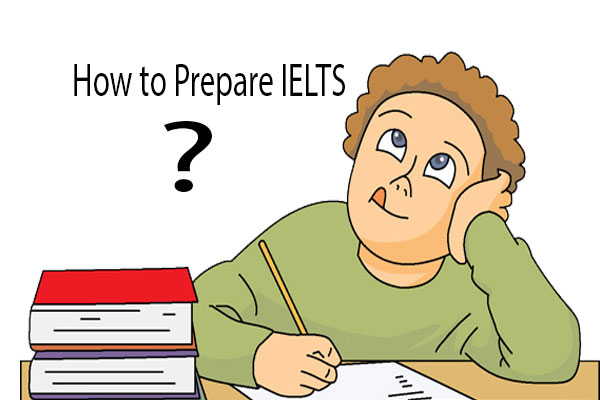 IELTS Exam Details