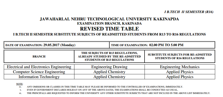 JNTUK R16 Revised Timetable