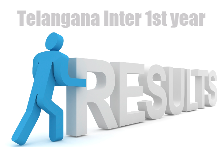 Telangana Inter 1st year Results 2017