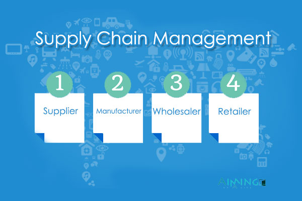 Supply Chain Management Course Details