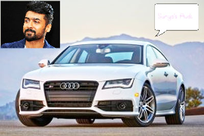 Surya Car