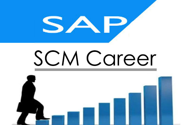SAP SCM Module