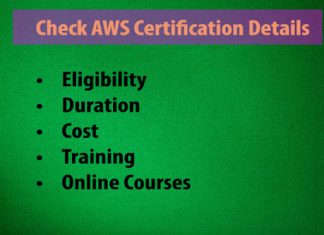 AWS Certification Details