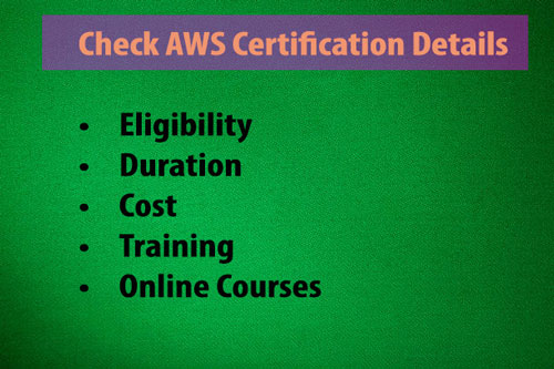 AWS Certification Details