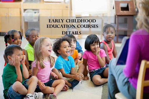 Early-Childhood-Education-Courses-Details