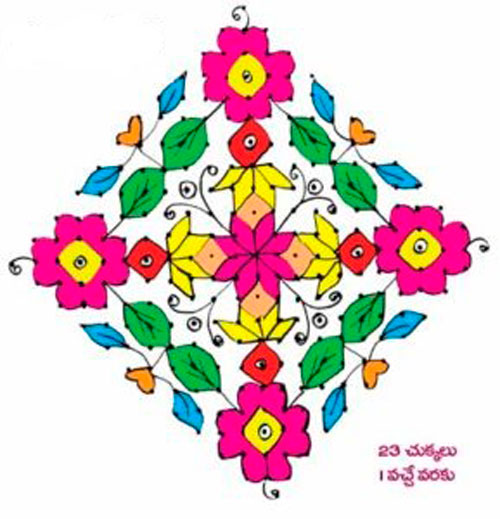 Best-Rangoli-Designs