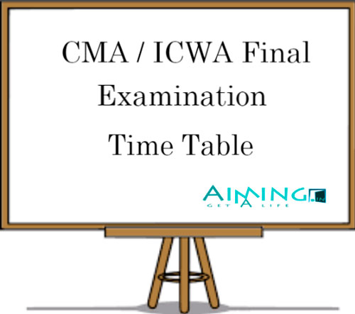 CMA Final Exam Details