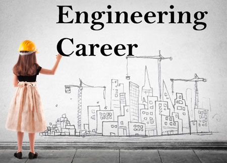 Engineering Career