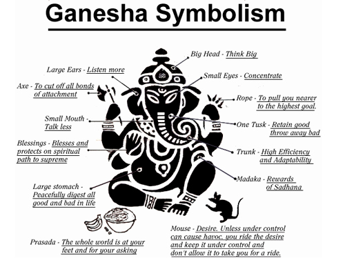 Ganesh-Chaturthi-Images-free-download