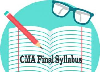 CMA Final Syllabus