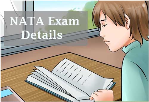NATA Exam Details
