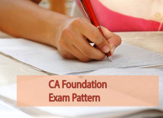 CA Foundation Exam Pattern