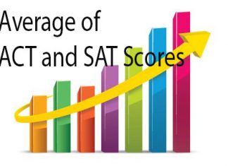 Average of ACT and SAT scores